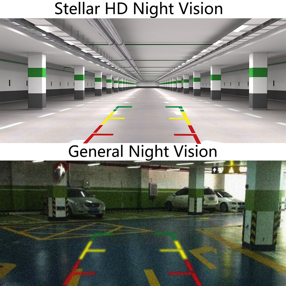 mini parking camera with night vision
