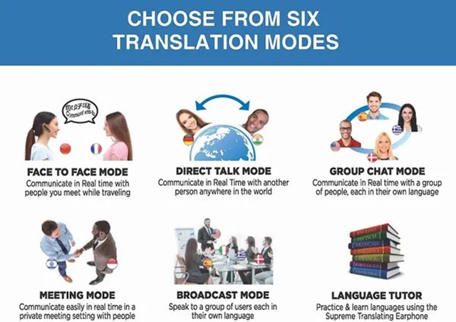 translation modes - pocket translator supreme 160