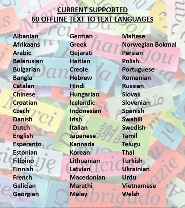 translator offline - 60 languages